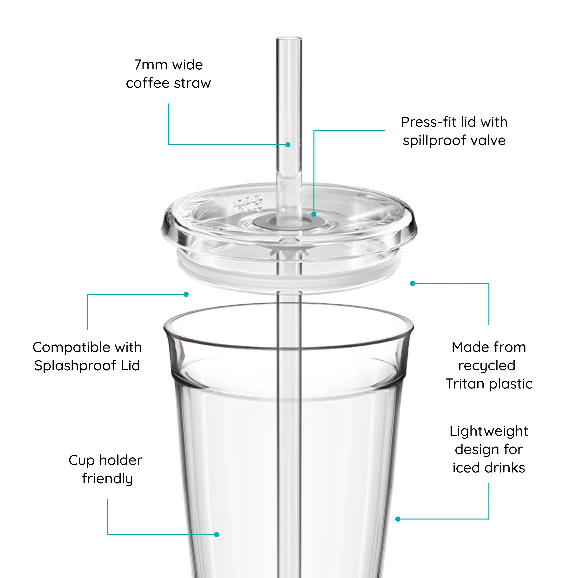 Cold Cup Original - Image 15
