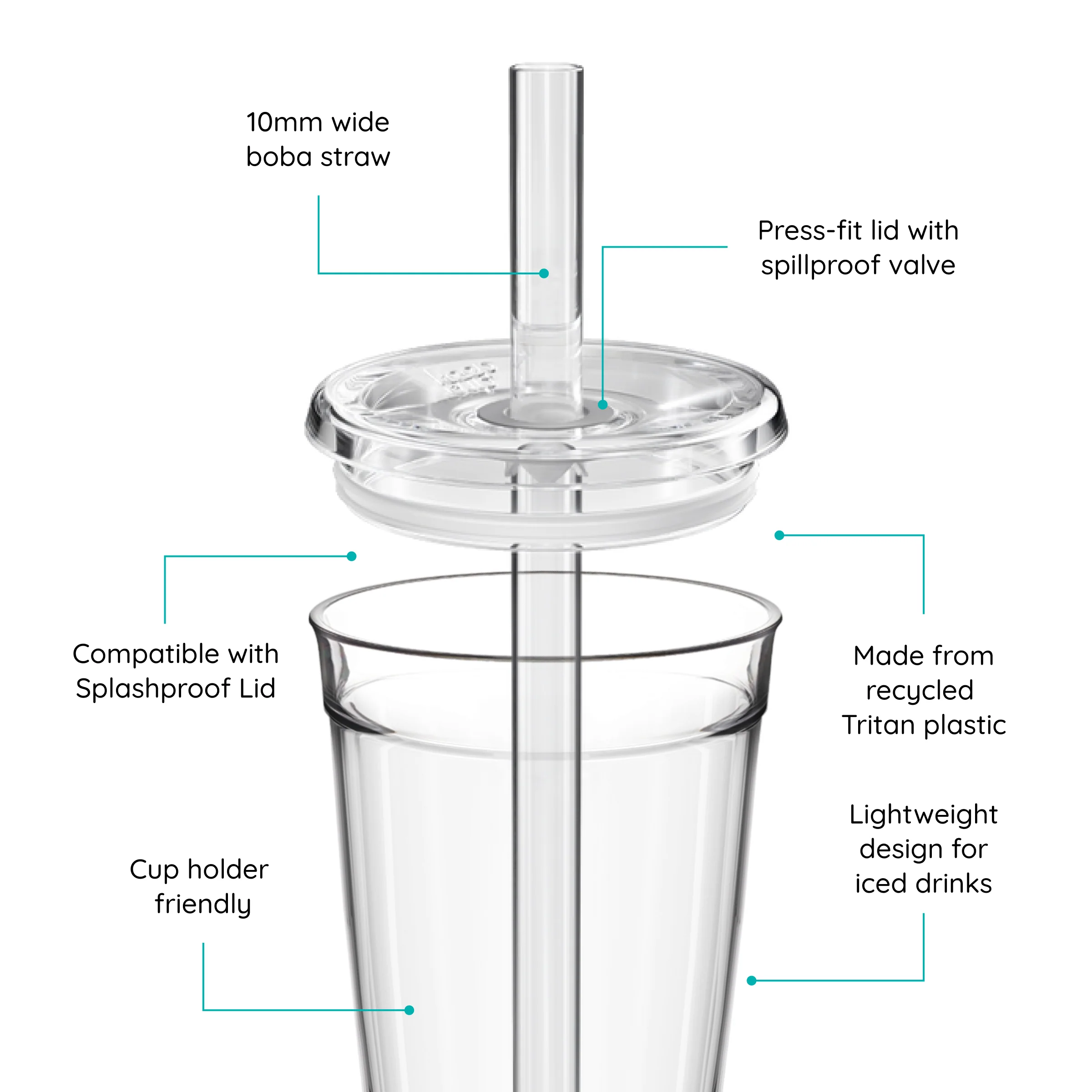 Cold Cup Original - Image 16