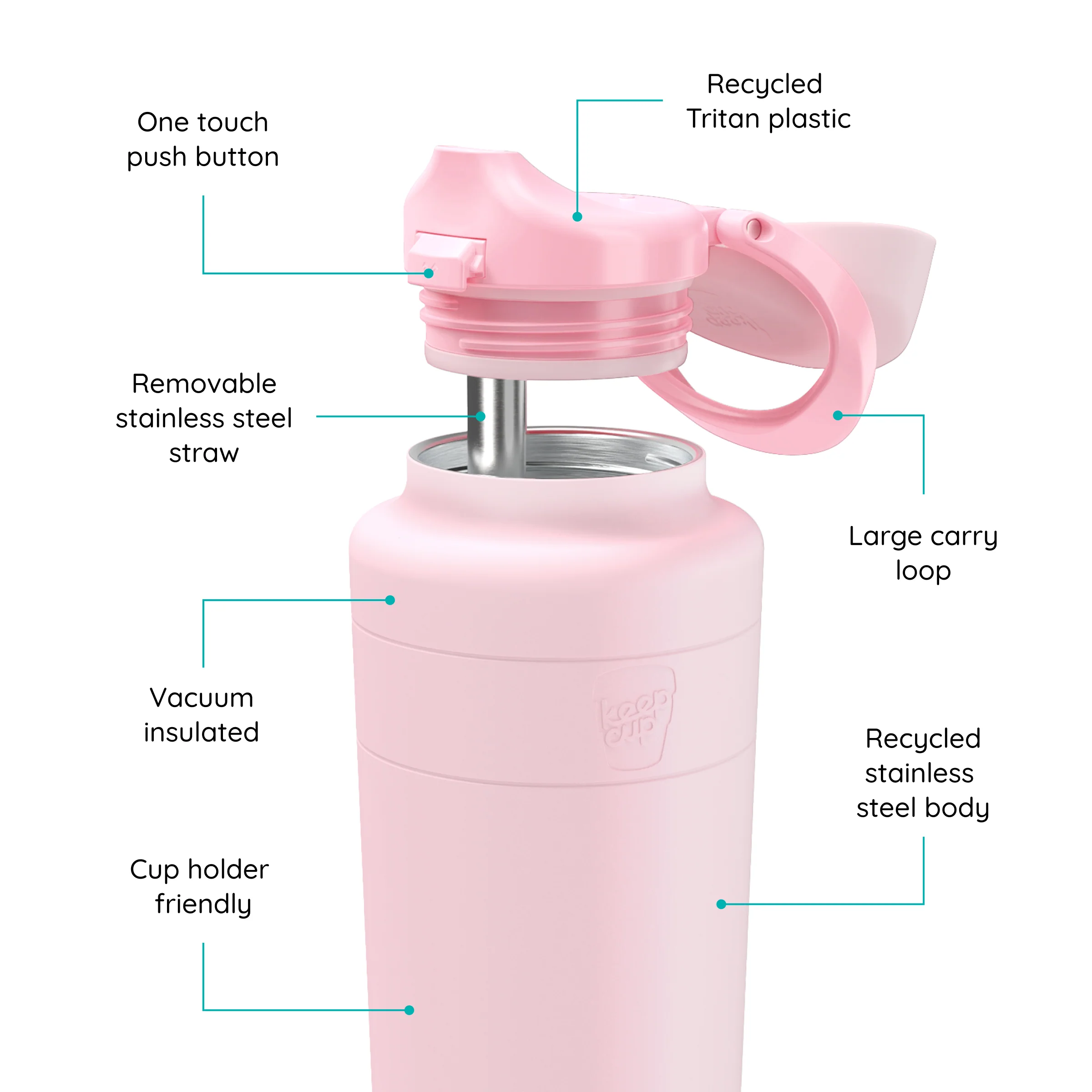 Ora Insulated Water Bottle - 700ml | Pashmak Pink - Image 3